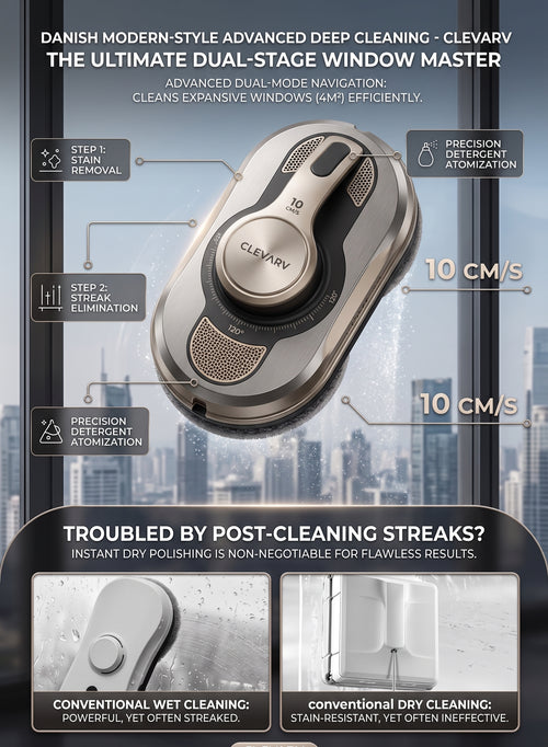 CLEVARY® Smart Window Cleaning Robot Dual-Stage Automatic Glass Cleaner With Intelligent Navigation System